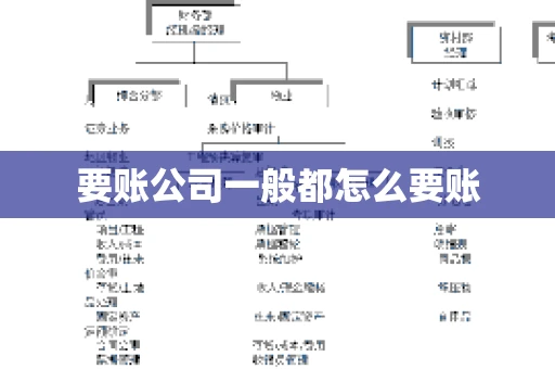 要账公司一般都怎么要账