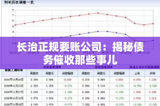 长治正规要账公司：揭秘债务催收那些事儿