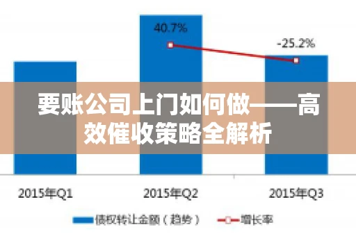 要账公司上门如何做——高效催收策略全解析